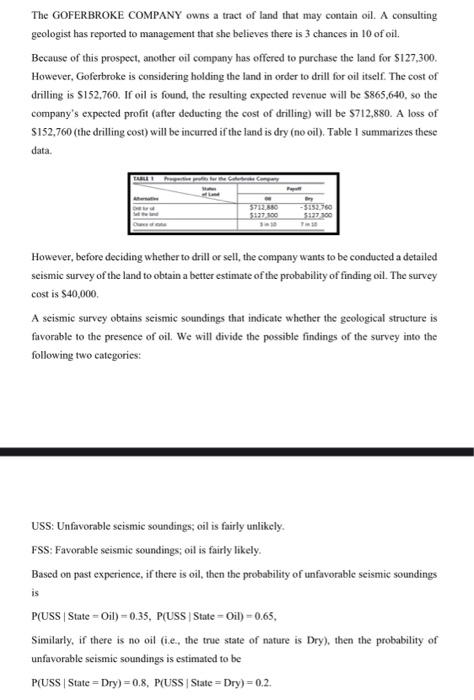 The GOFERBROKE COMPANY owns a tract of land that