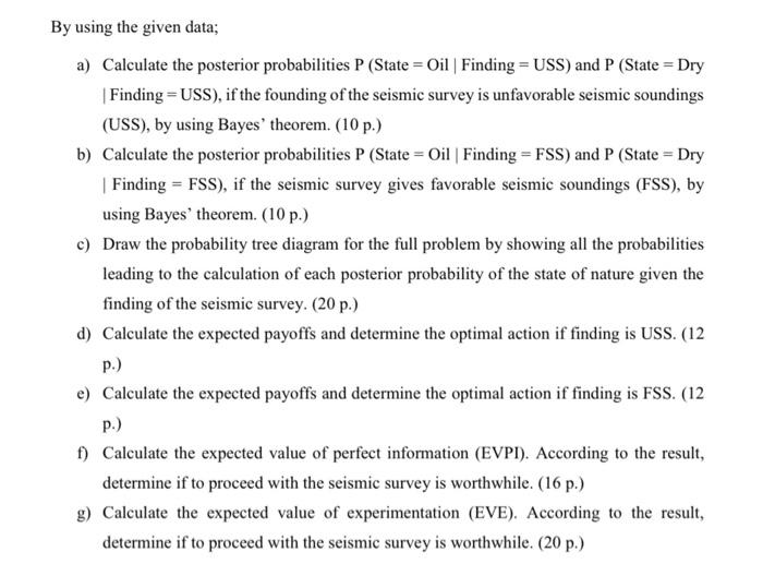 The GOFERBROKE COMPANY owns a tract of land that