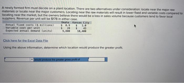 A newly formed firm must decide on a plant