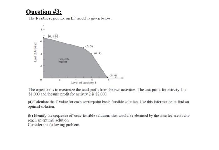 Question #3: The feasible region for an LP model