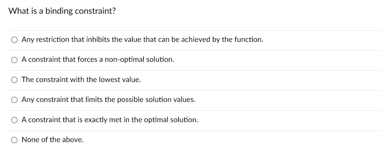 What is a binding constraint? Any restriction