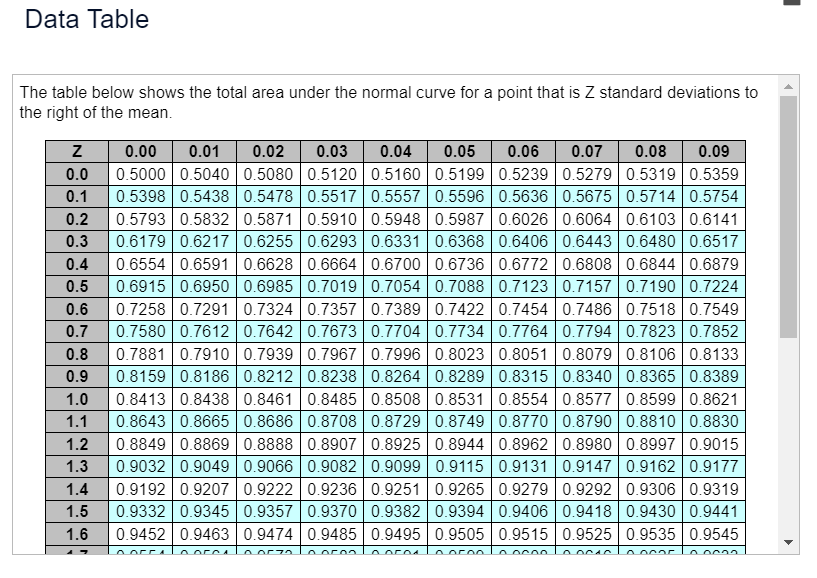 Osprey Sports stocks everything that a musky