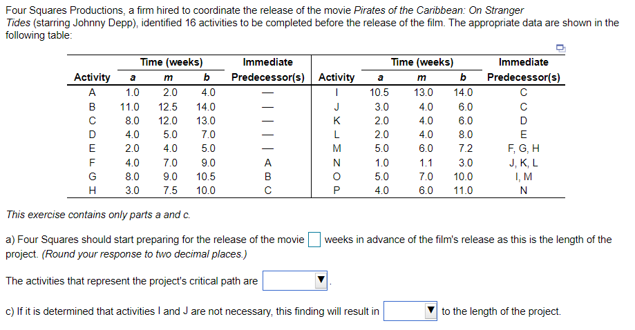 Four Squares Productions, a firm hired to