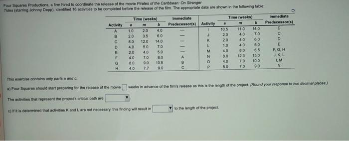 Four Squares Productions, a firm hired to