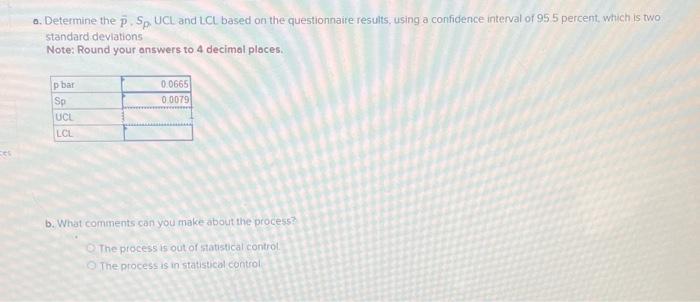 You are the newly appointed assistant