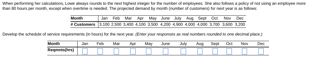 Gretchen's Kitchen is a fast-food restaurant