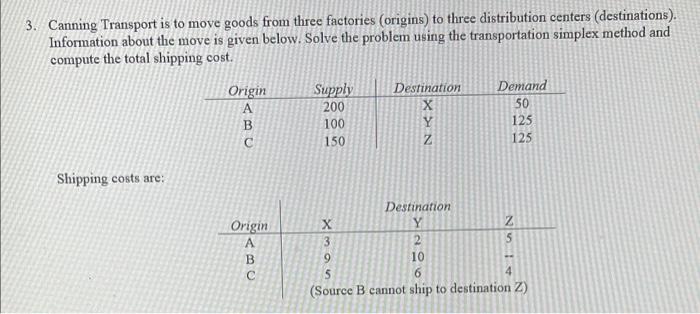 *Operation Research* a clear solution is needed