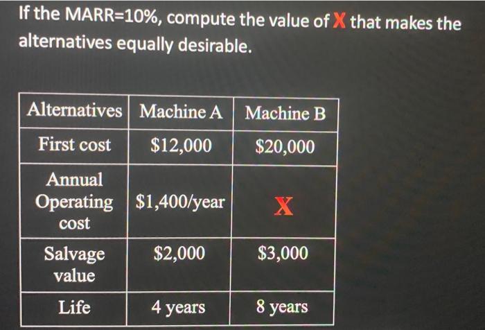 Using benefit-cost ratio analysis, a 10-year