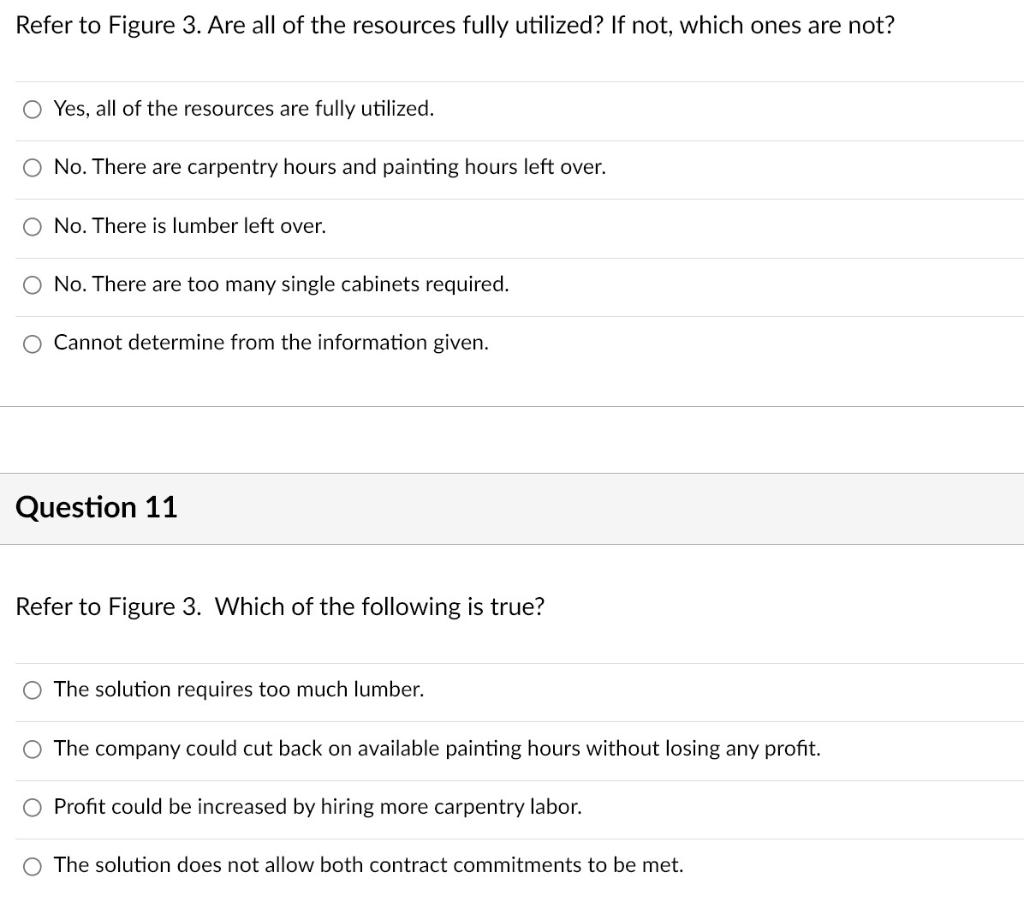 Figure 3. A company is producing two types of
