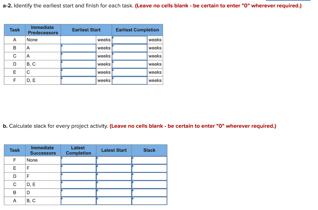 Given the following project network: a-2.