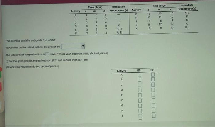 Kelle Carpet and Trim installs carpet in