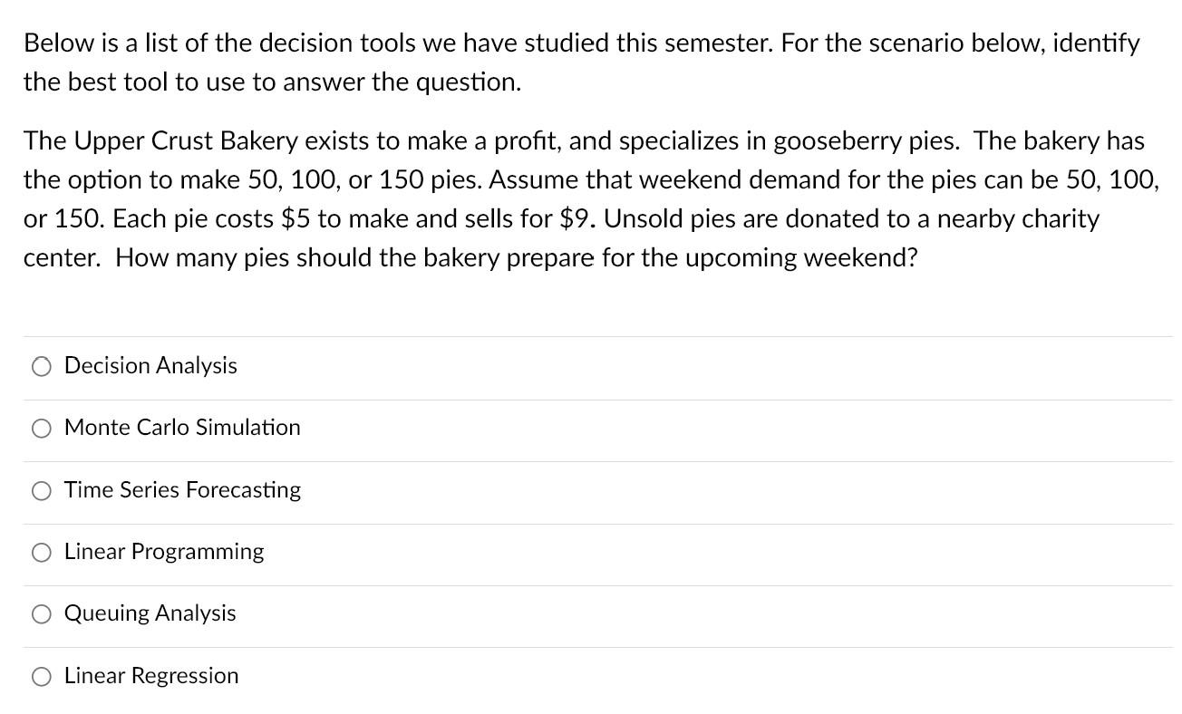 Below is a list of the decision tools we have