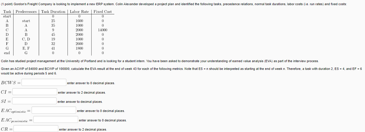 would be active during periods 5 and 6 . BCWS=