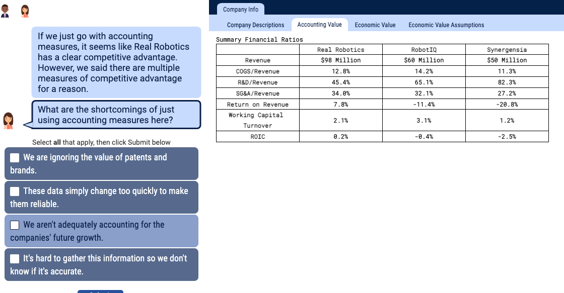 If we just go with accounting Summarve Finannial