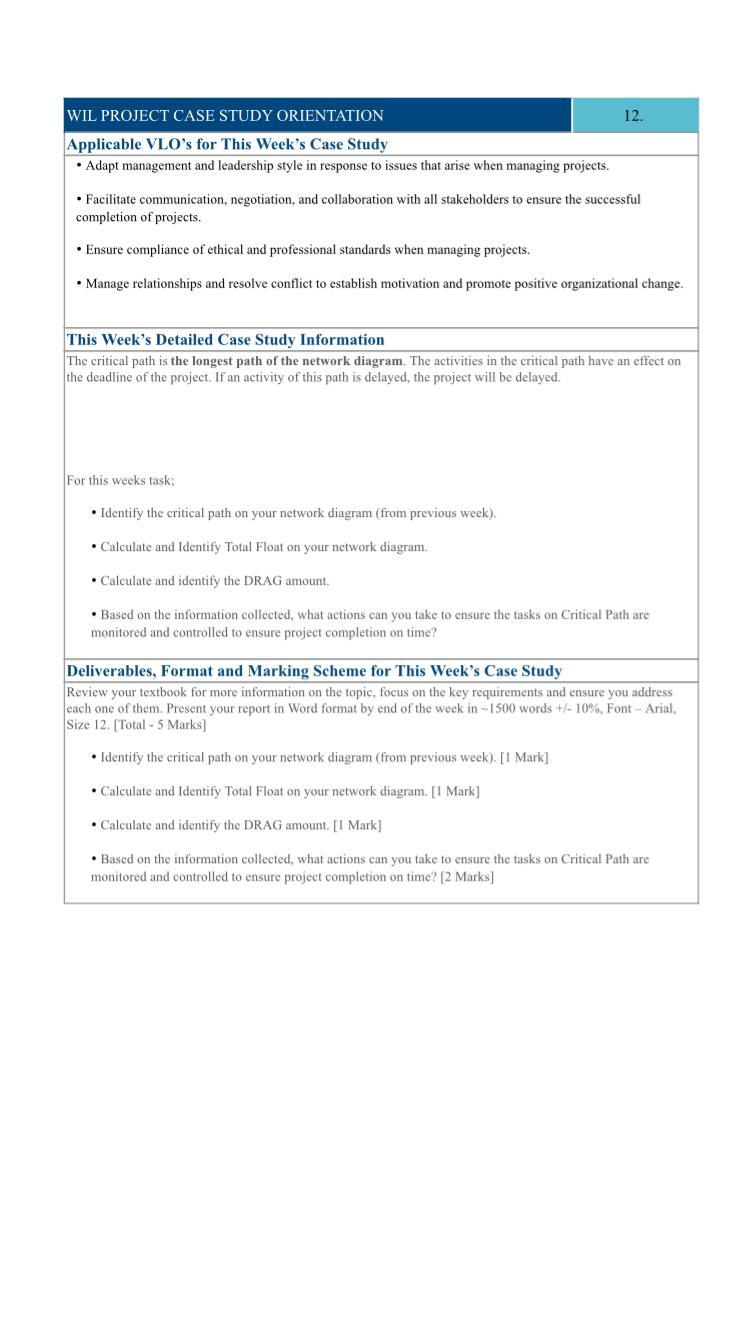 WIL PROJECT CASE STUDY ORIENTATION 12. Applicable