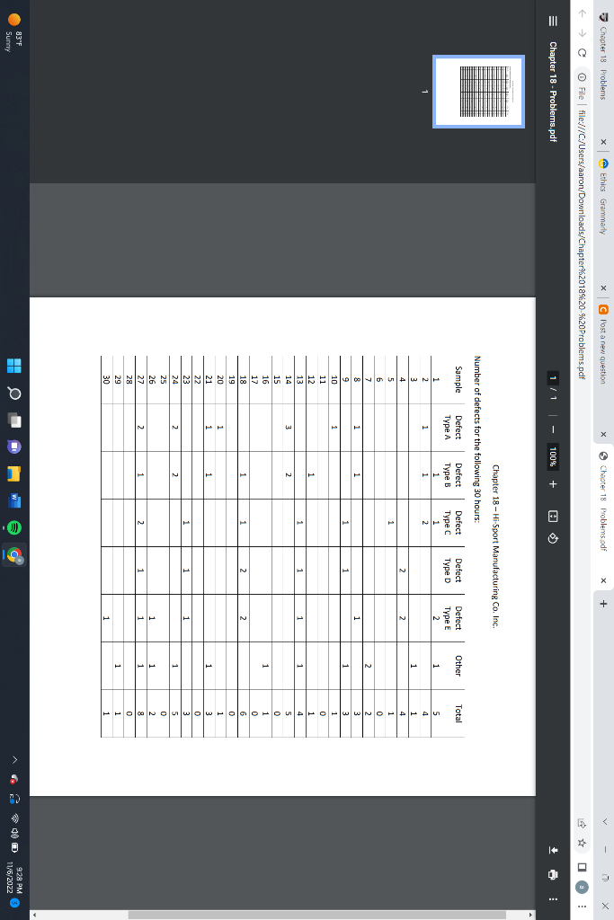 1. Compute c-bar, UCL(c) and LCL(c) for the new