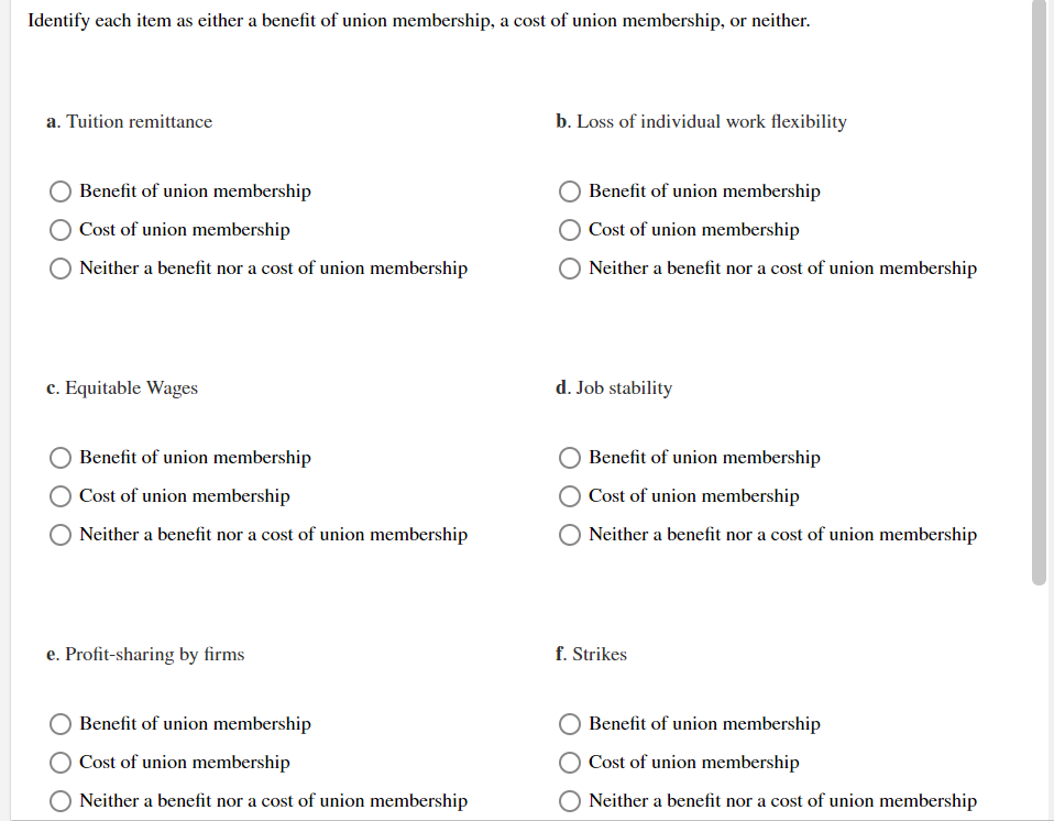 Identify each item as either a benefit of union