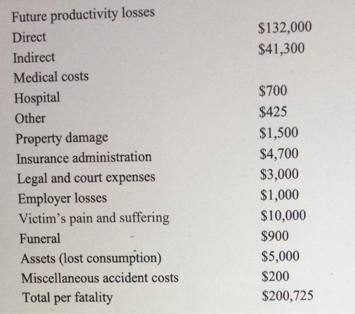 The Ford Pinto There was a time when the "made in