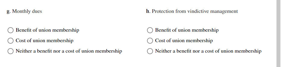 Identify each item as either a benefit of union