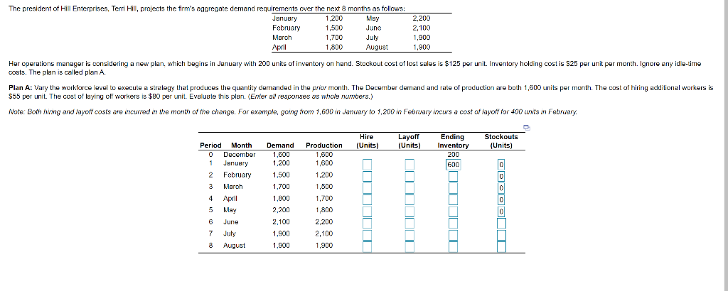 The president of Hill Enterprises, Terri Hill,