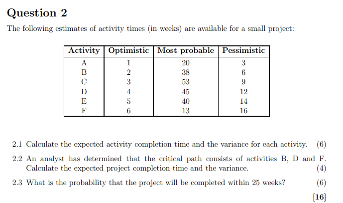 Question 2 The following estimates of activity