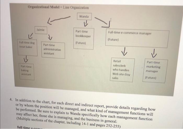 4. In addition to the chart, for each direct and