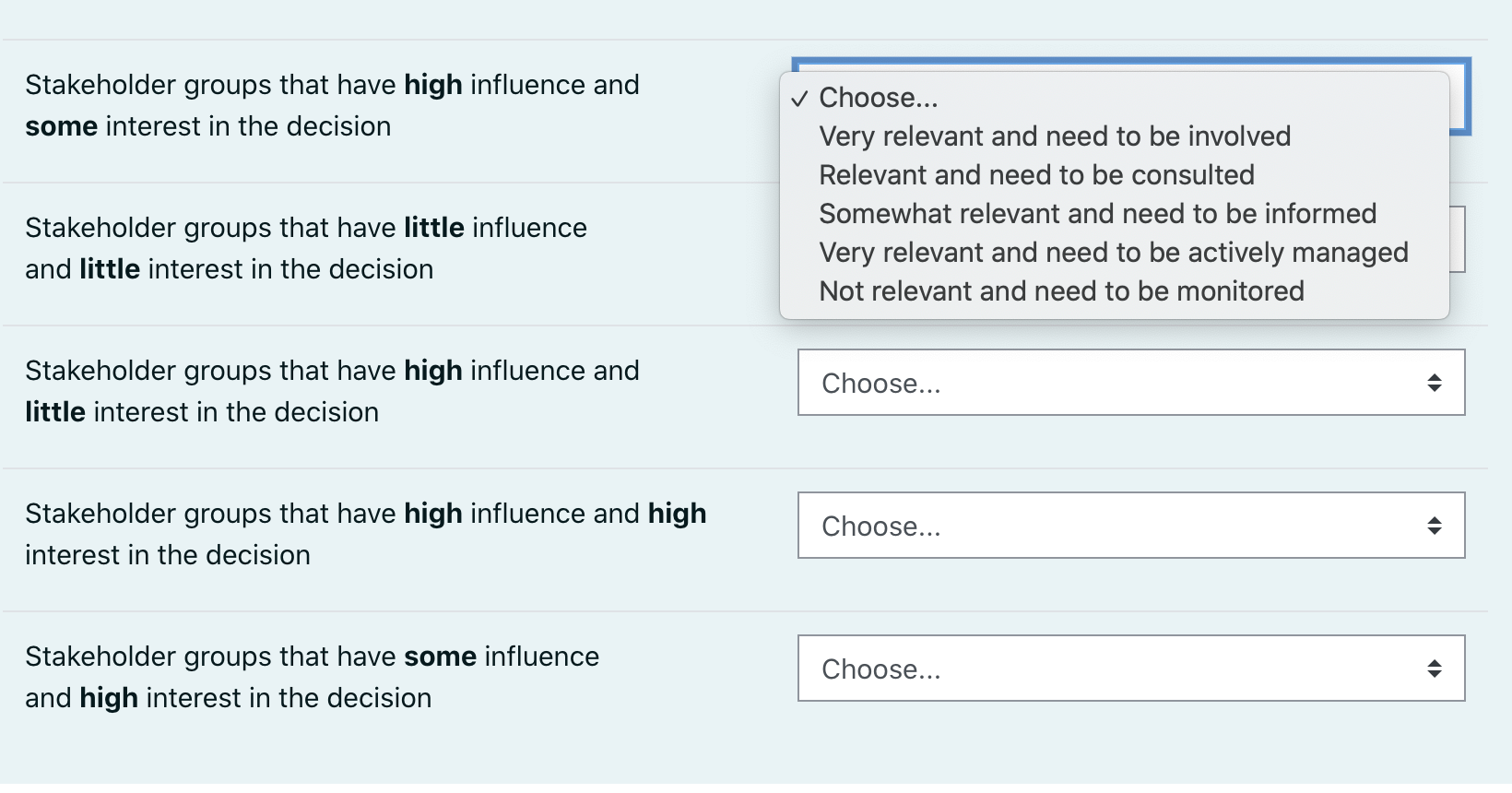 Stakeholder groups that have high influence and