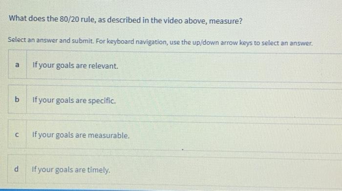 What does the 80/20 rule, as described in the