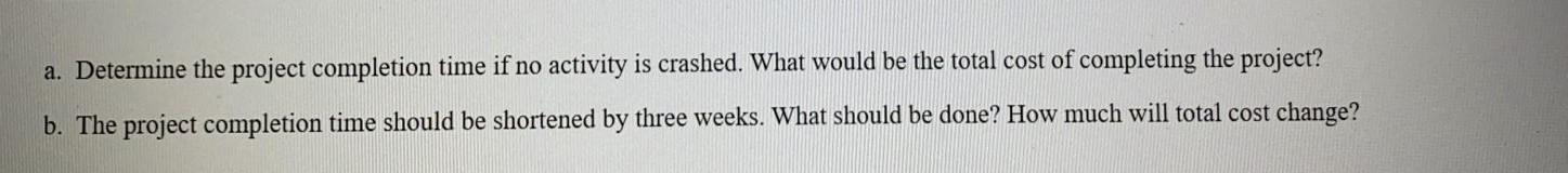 Question No: 03 Normal Crash Normal Crash