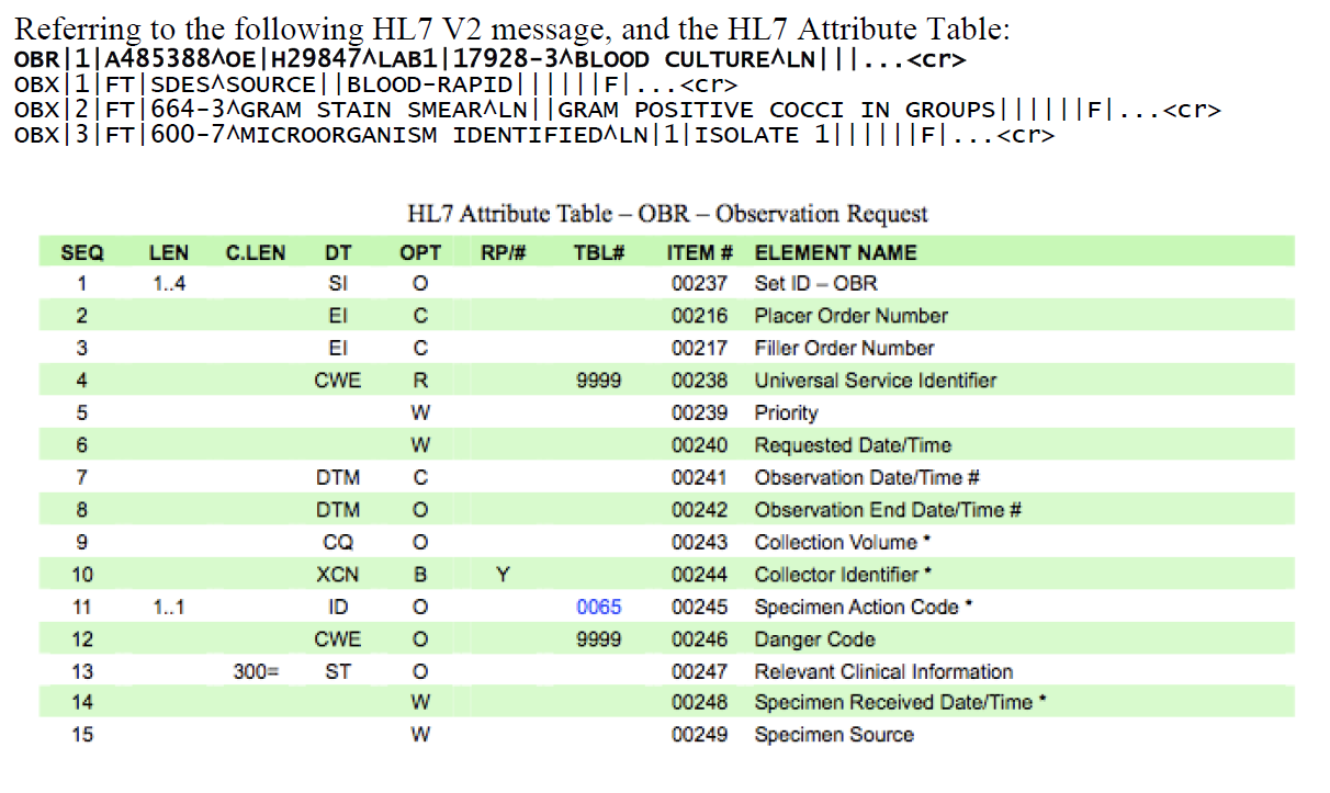 Please do it step by step. Thank you Referring to