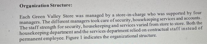 Green Valley Megastores On March 31, 2008, Ms.