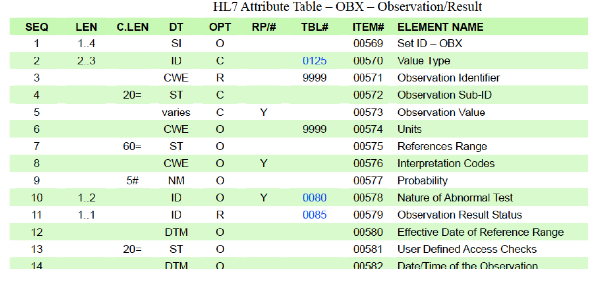 Please do it step by step. Thank you Referring to