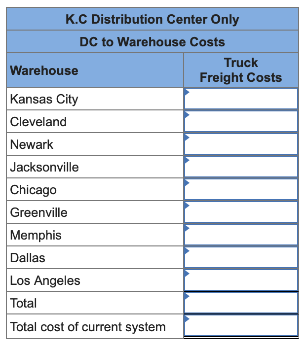 Analytics Exercise 15-1 (Algo) Grainger: