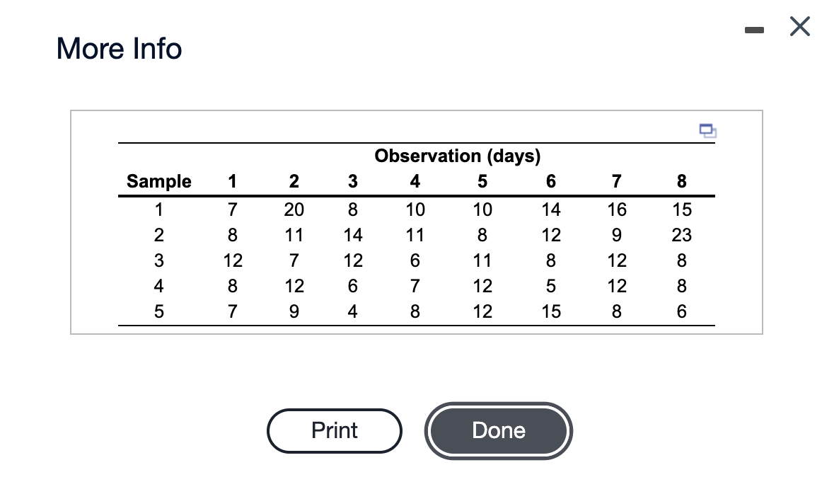 The Digital Guardian Company issues policies that
