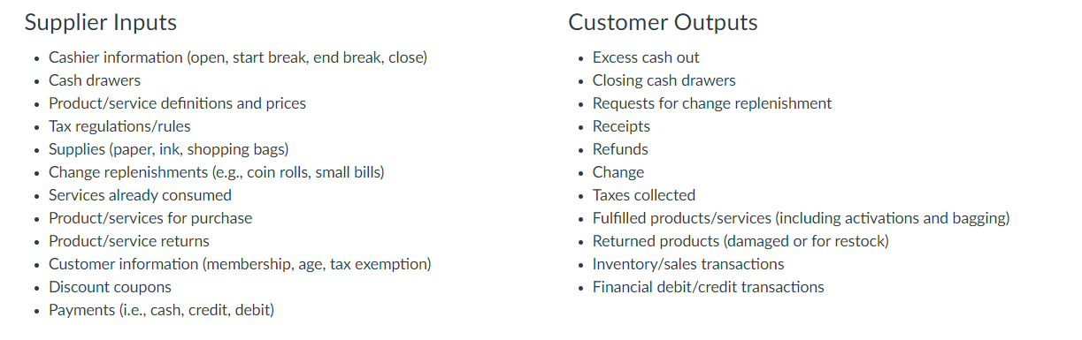 What are the SIPOC diagram for a Retail Cash
