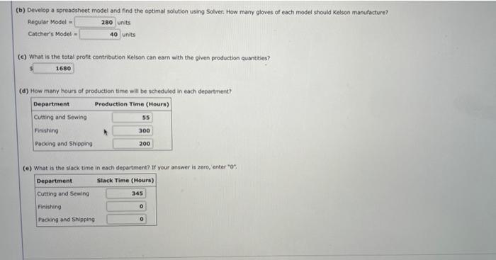 Kelsan Sporting Equipment, Inc, makes two