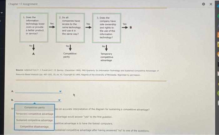 Chapter 17 Assignment 0 x Yes Yes 1. Does the