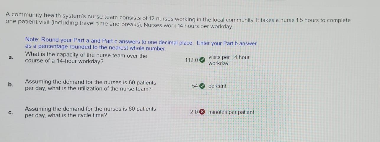 A community health system's nurse team consists