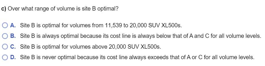 Audi Motors is considering three sites-A, B, and
