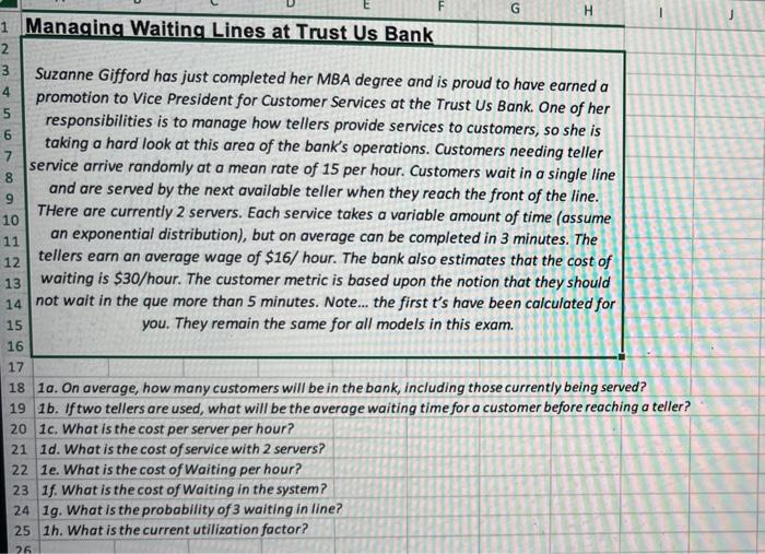 Suzanne Gifford has just completed her MBA degree