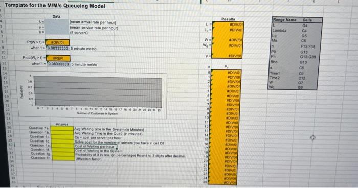 Suzanne Gifford has just completed her MBA degree