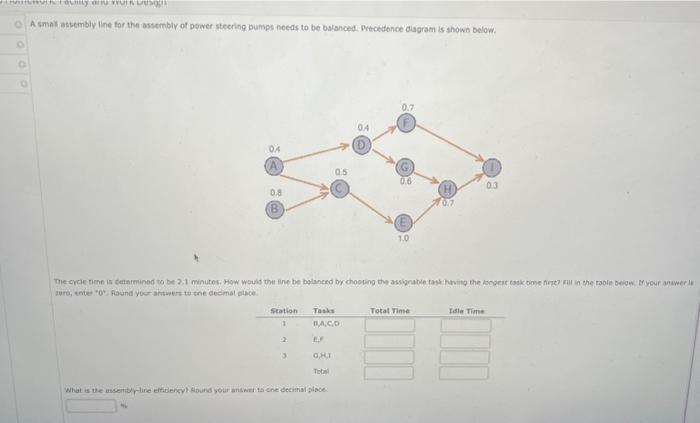 A smal astembiy line for the astembly of power