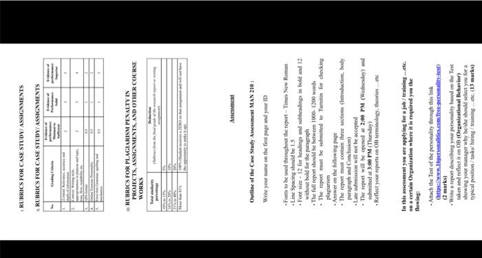 Write a report describing your personality based