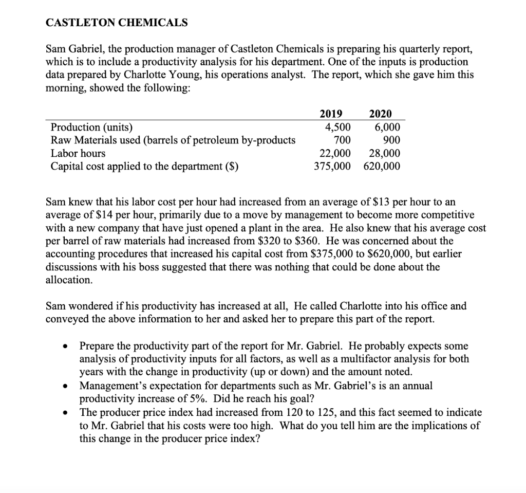 CASTLETON CHEMICALS Sam Gabriel, the production