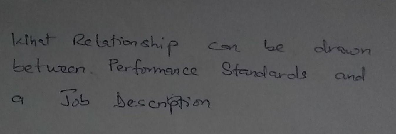 be kihat Relationship between. Performance