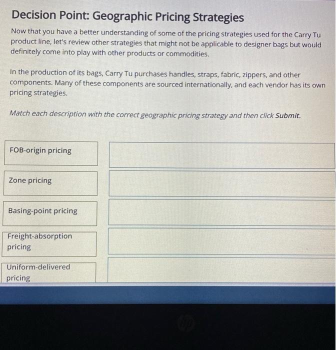 Decision Point: Geographic Pricing Strategies Now