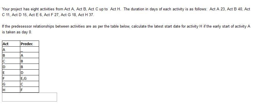 Your project has eight activities from Act A, Act