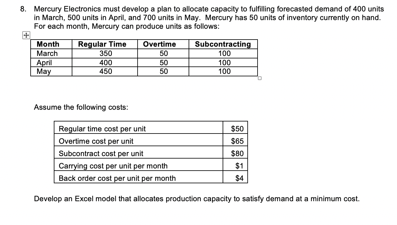 8. Mercury Electronics must develop a plan to
