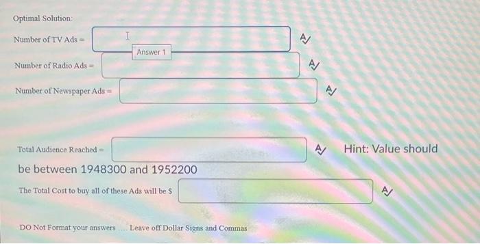 The Rapid City Chamber of Commerce periodically