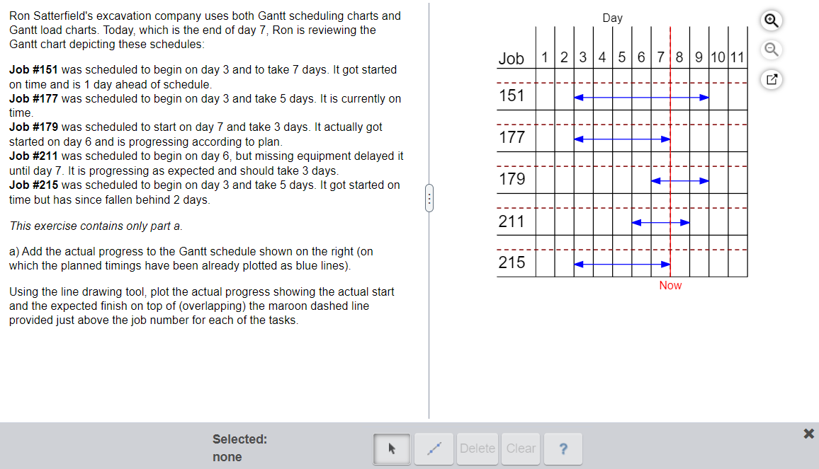 PLEASE HELP!! Ron Satterfield's excavation